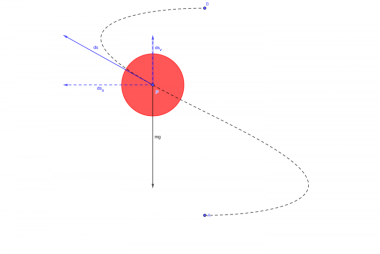 calcolo del lavoro compiuto per spostare una massa da un punto all'altro in un campo gravitazionale