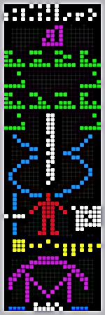 il messaggio di Arecibo spedito agli alieni